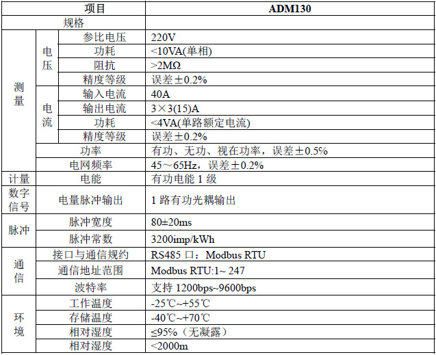 浙江计量照明插座空调三回路单相电子式电能表