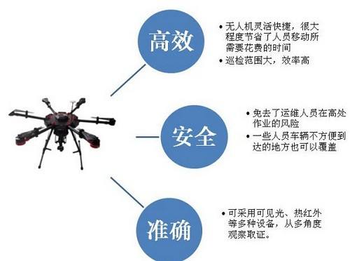 智能型无人机多参数水质在线监测探头