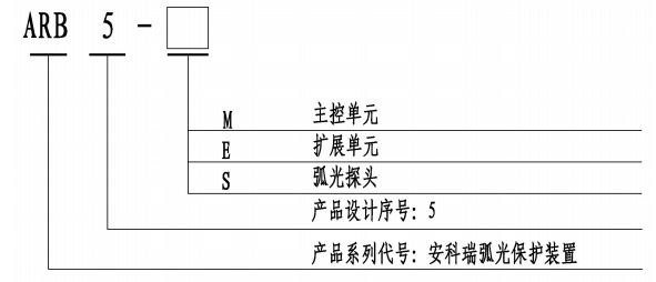 台州6kv电弧光保护装置作用中低压母线弧光保护