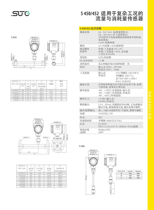 济宁防爆天然气流量传S450/452传感器价格