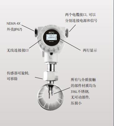 临沂防爆天然气流量传S450/452传感器价格