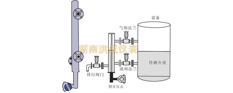 宜春智能汽包液位计厂家