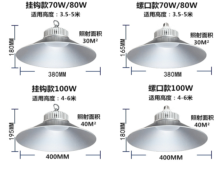 四川工矿灯厂家