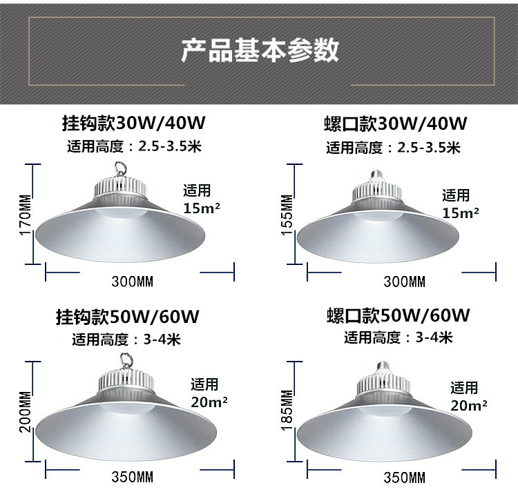 河南工矿灯厂家