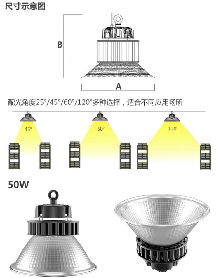 高天棚灯工矿灯