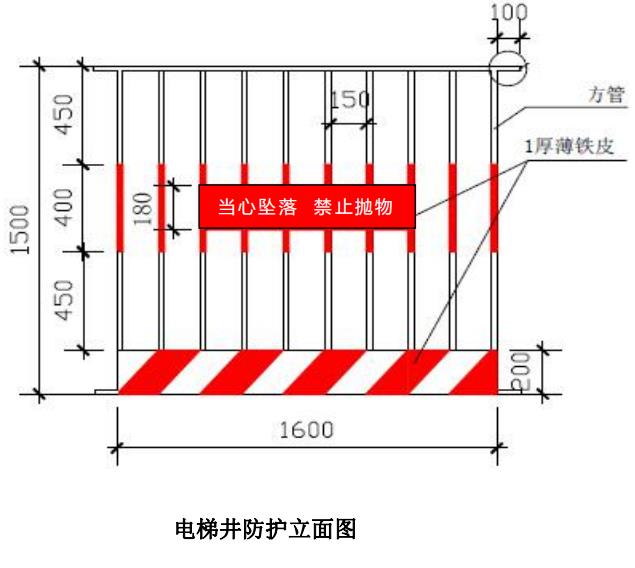 天津南开区铁丝护栏