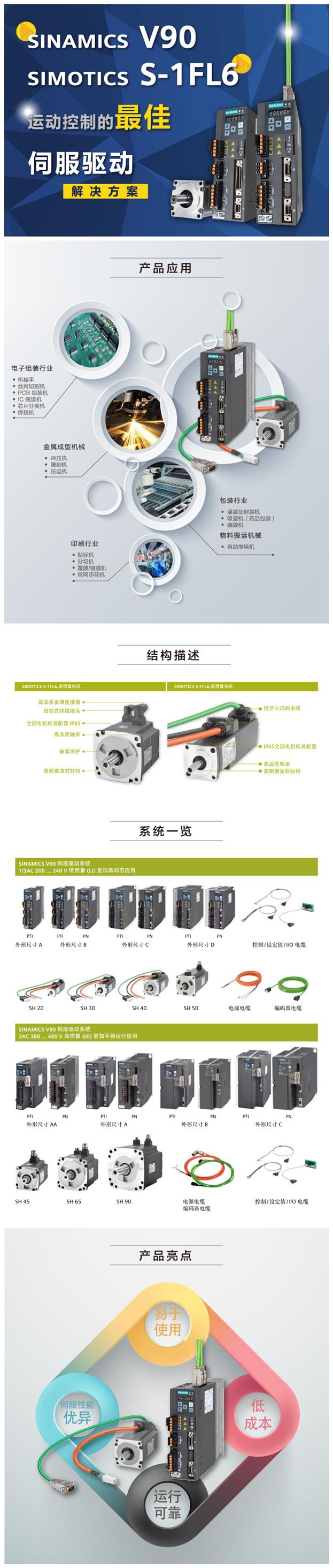 德国西门子通信网线总线电缆