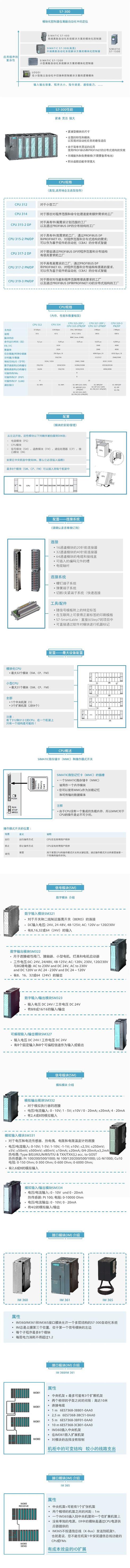 西门子S7-300数字量输入输出模块