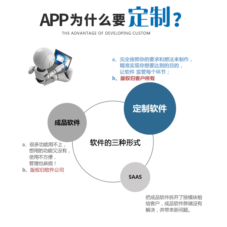 体育直播APP开发