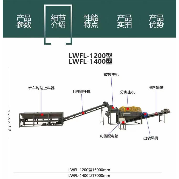 新型菌袋破碎机