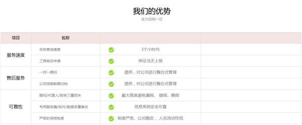 天津个体户注册多少钱-天津个体户注册-企来企往诚信企业