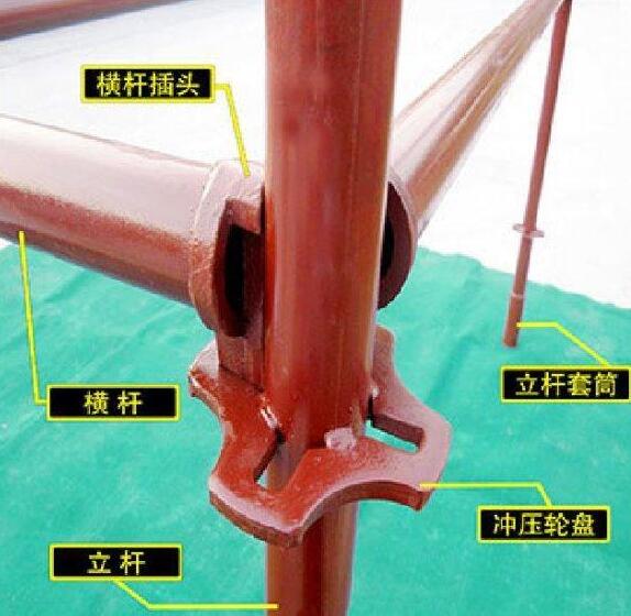 大埔腳手架租賃出租 套扣式鋼管腳手架出租