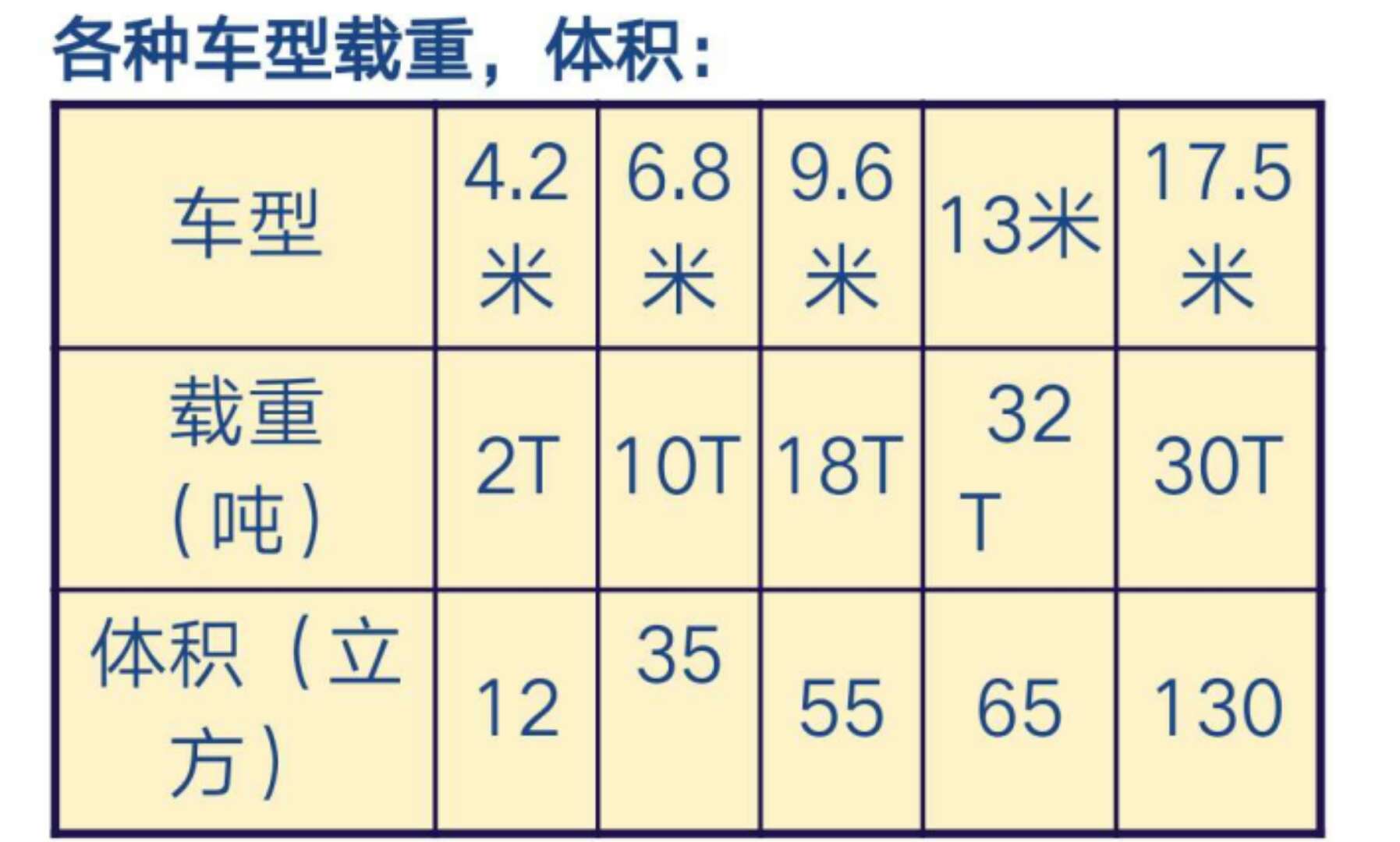 福州机械设备运输 工程车托运 爬梯车 搬家