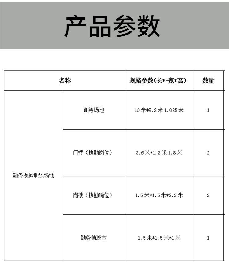 葫芦岛模拟街区器材安装方法