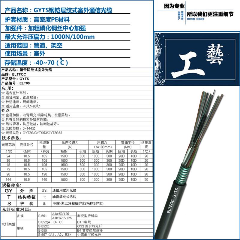 深圳GYTS钢带层绞式铠装光缆