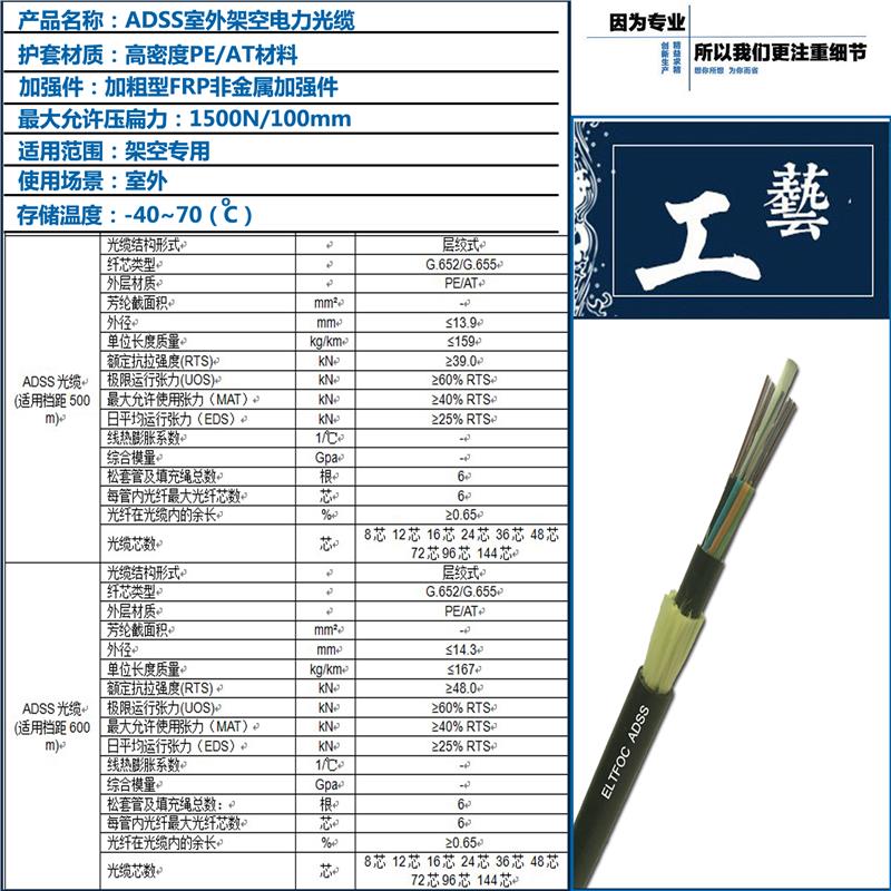 无锡ADSS电力架空光缆生产厂家