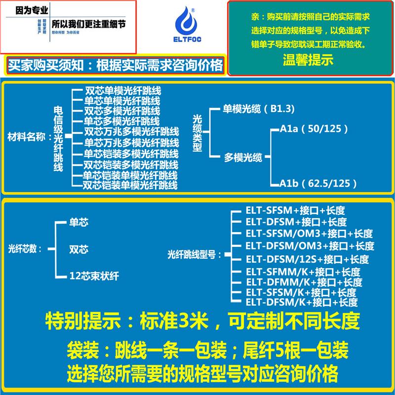 萍乡3米双芯单模电信级光纤跳线价格