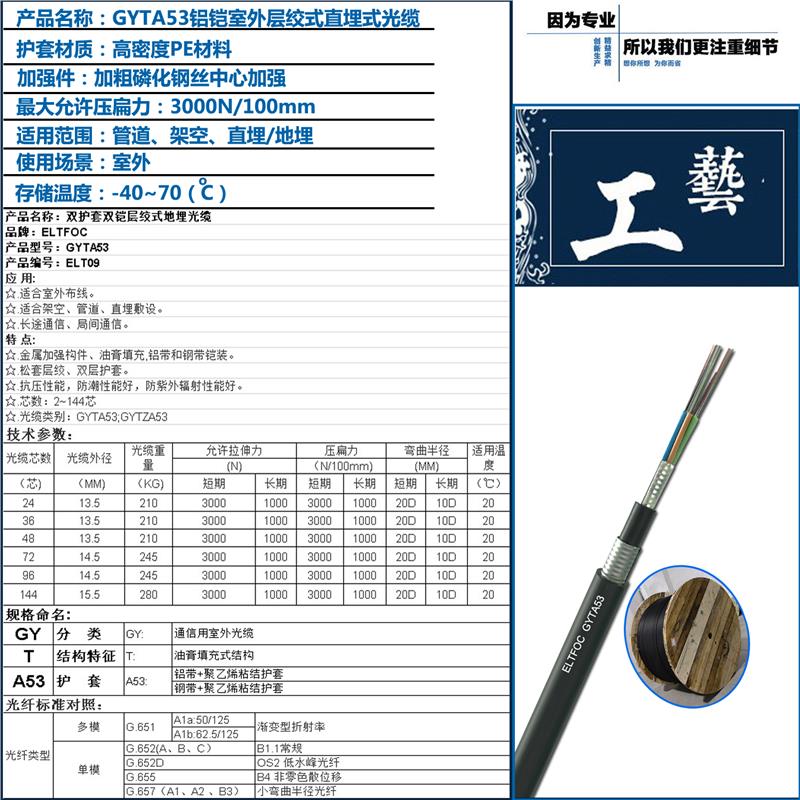 北京多模光纤光缆批发