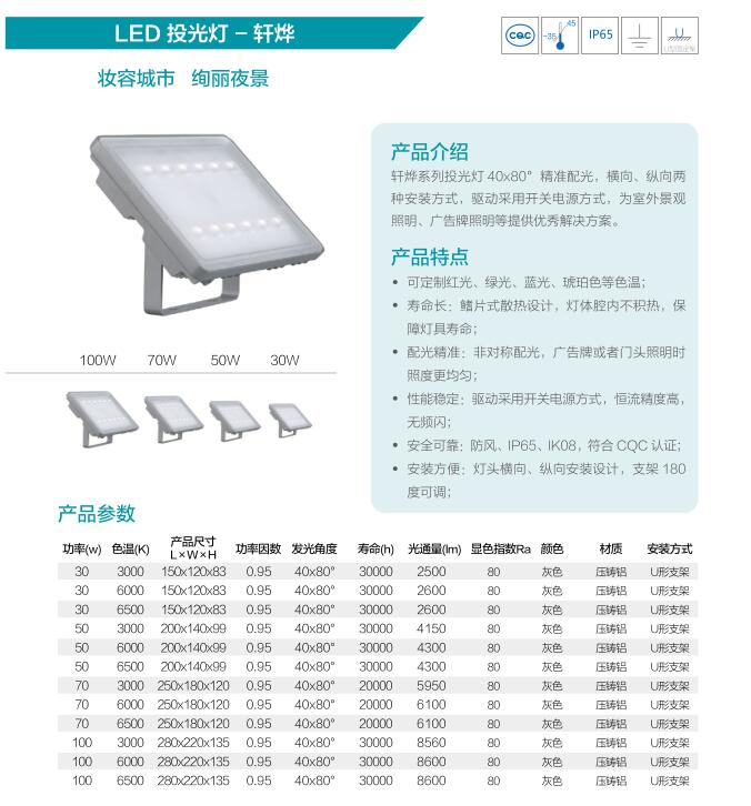 智能led投光灯