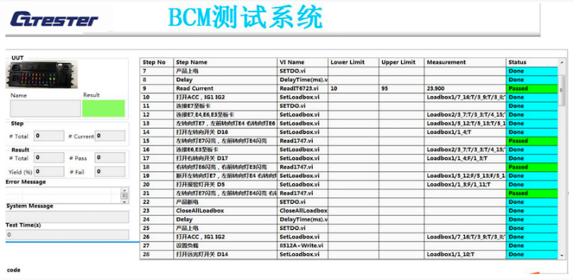 车内BCM智能保险丝盒成品测试仪批发价格 苏州市德智电子供应