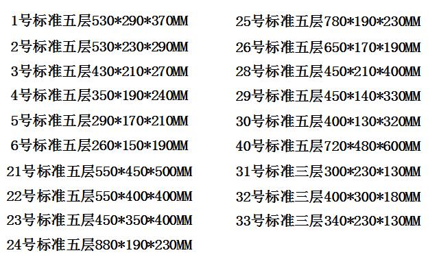 龙华周边邮政纸箱打样