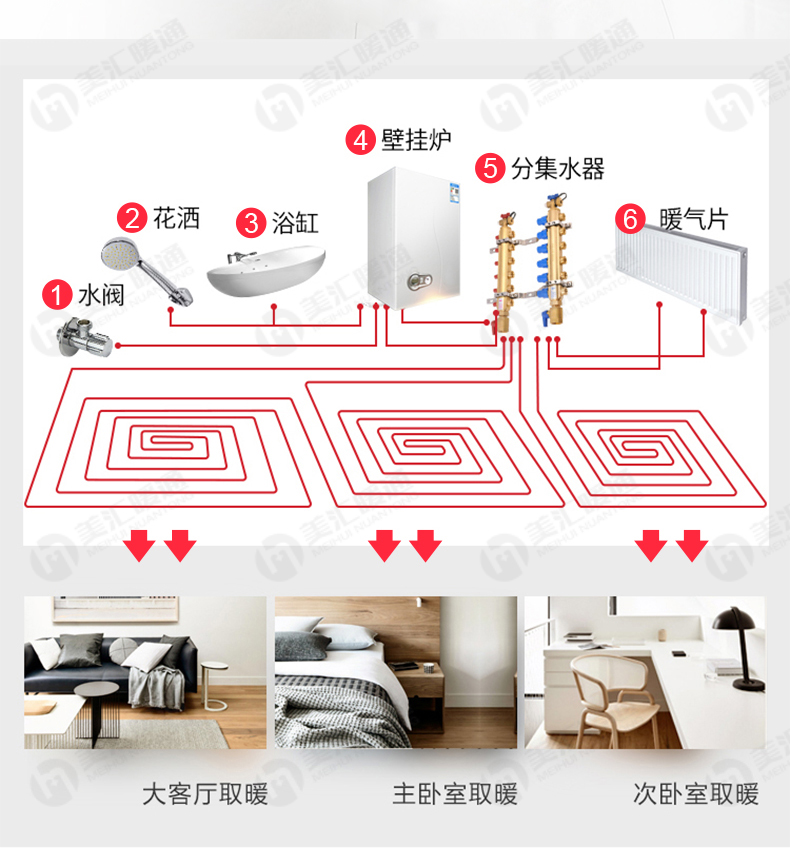 长沙150平混装采暖总经销