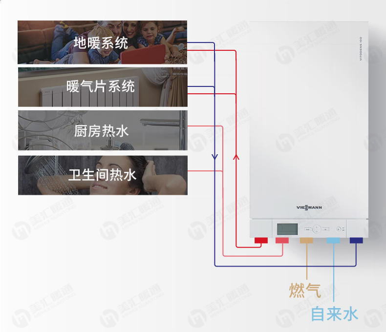 长沙别墅地暖