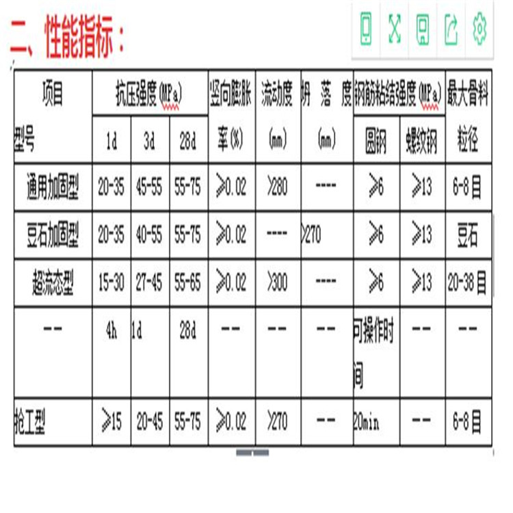 亳州码头轨道胶泥轨道胶泥价格