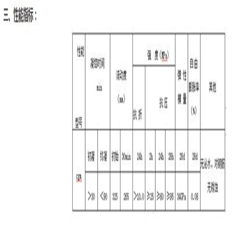 合肥起重机轨道胶泥轨道胶泥价格