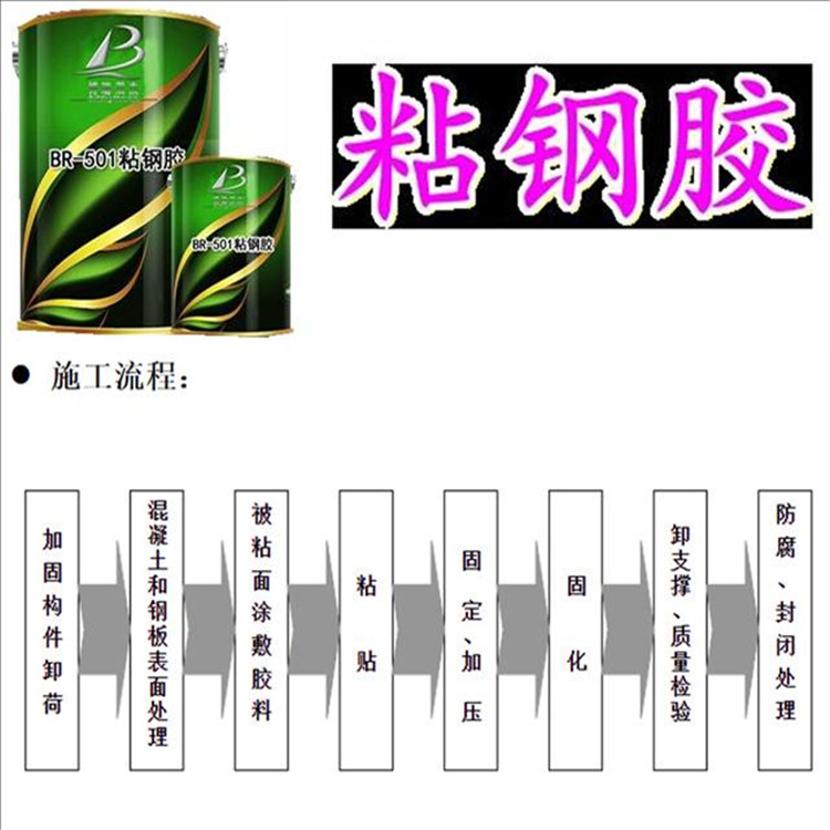 嘉興粘鋼結構膠如何使用博瑞雙杰 粘鋼膠 植筋膠