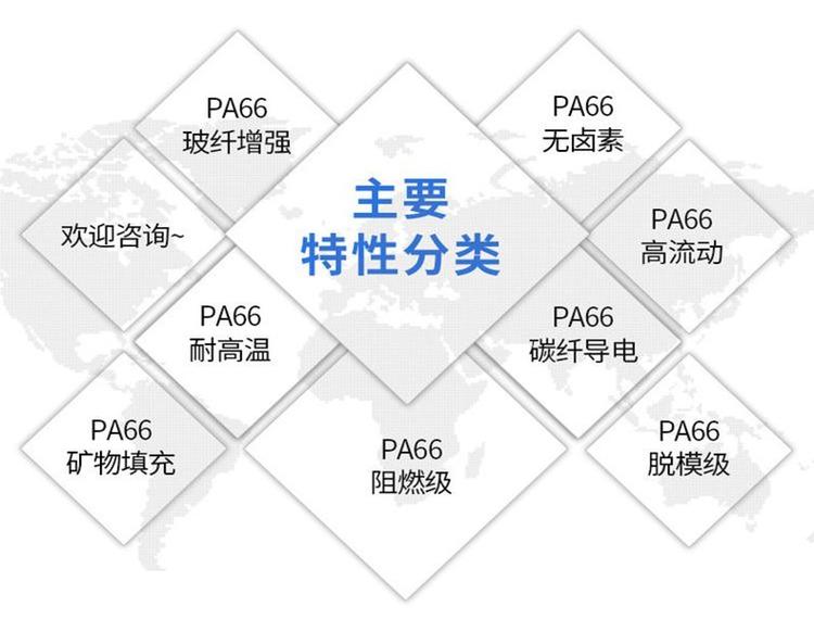 PA66美国杜邦80G33HSL尼龙原料