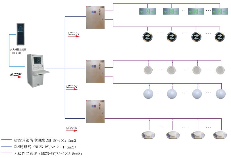 电气火灾监控系统 安科瑞Acrel-6000 建筑*剩余电流动作保护 智慧消防