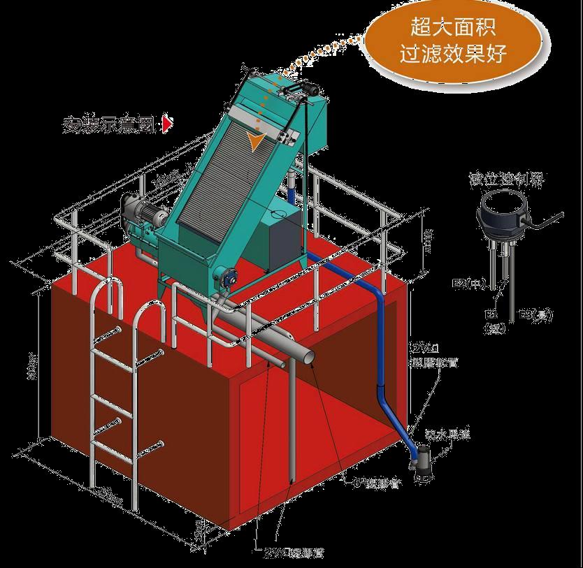 污水废气治理 污水处理废气治理一站式方案