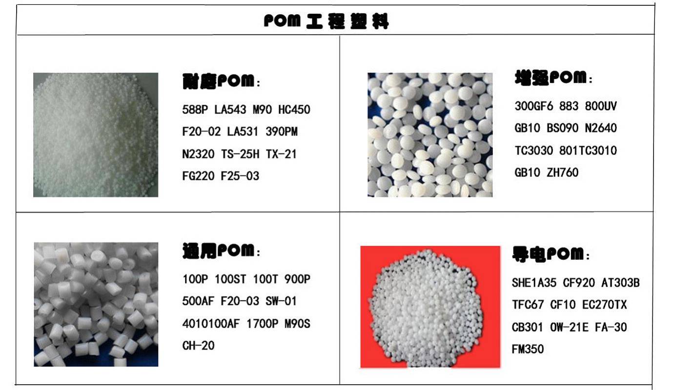 增韧级POM美国杜邦100S原料价格