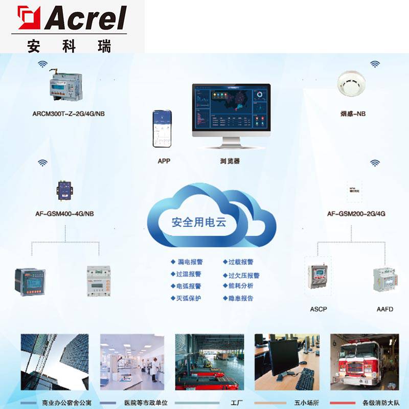 智慧消防监控安科瑞AcrelCloud-6000电气安全用电管理云平台智慧用电监控