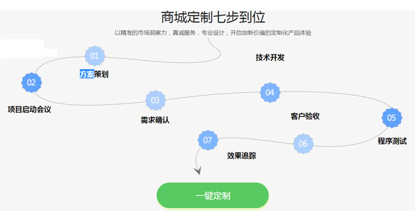 徐州拼团商城商城系统