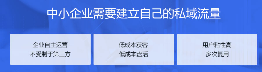 北海社区团购小程序开发