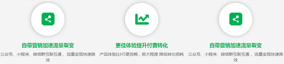 北海社区团购小程序开发