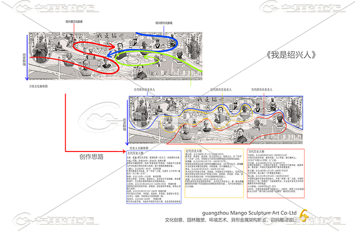 深圳园林雕塑设计