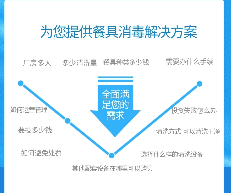 临汾商用消毒餐具设备