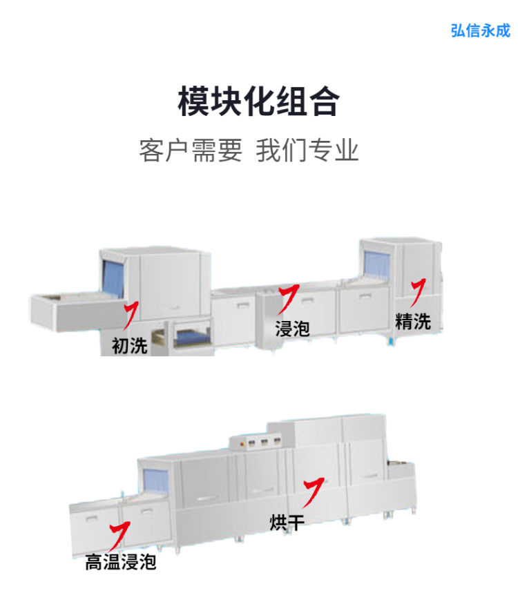 石家庄弘信永成洗杯机