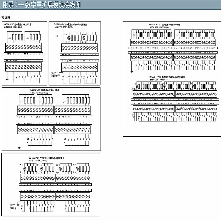 西门子EM222继电器模块代理