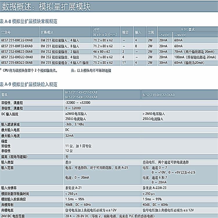 西门子热电偶模拟量模块EM231代理