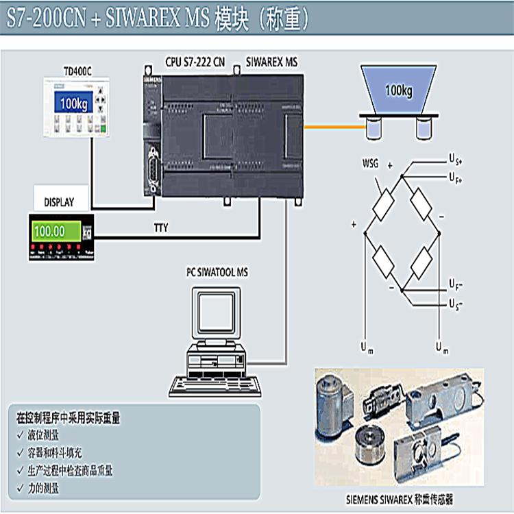 西门子EM222继电器模块代理