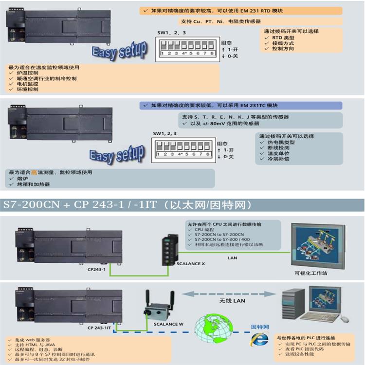 西门子CPU224XP继电器输出模块代理