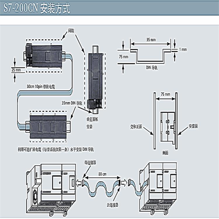 西安西门子S7-200模块代理商厂家