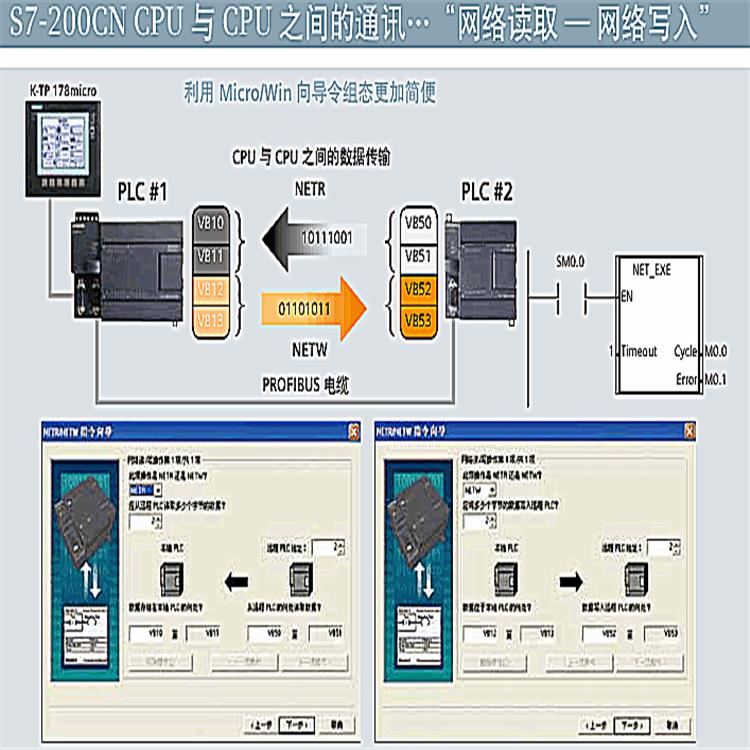 武汉西门子S7-200模块代理商厂家批发