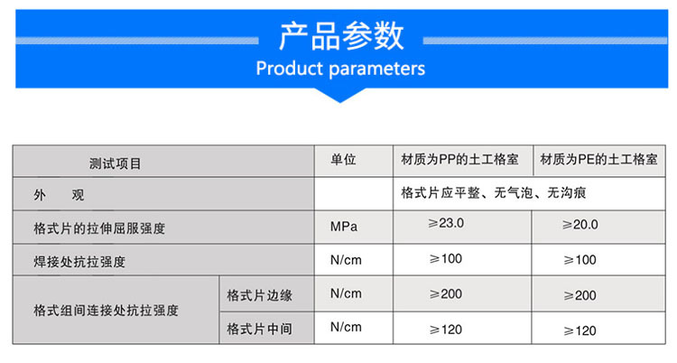 济源蜂巢土工格室施工方法