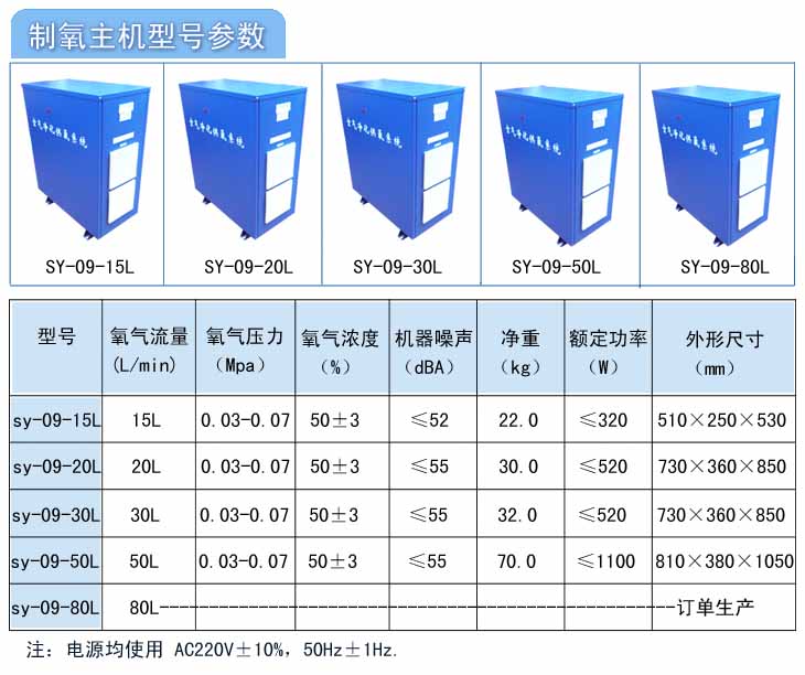 四川KTV氧气机批发