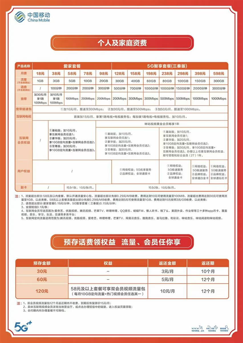 五金机电水暖灯具移动安装